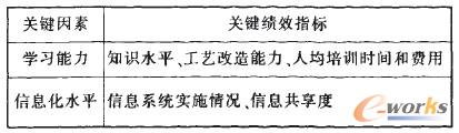 4 W(xu)(x)cLu(png)ָ(bio)