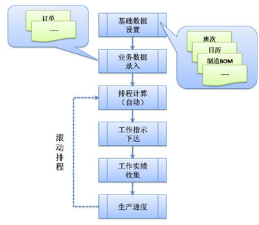 Ůa(chn)Ӌ(j) a(chn)ų a(chn)Ůa(chn)Ӌ(j)