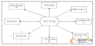 a(chn)ӋϢ