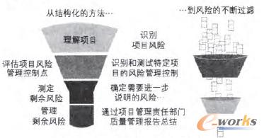 D1 ERP(xing)ĿL(fng)ÜD
