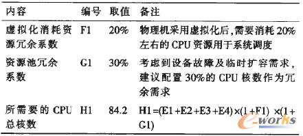 5 y(c)^()(˔(sh)Ӌ(j)^)
