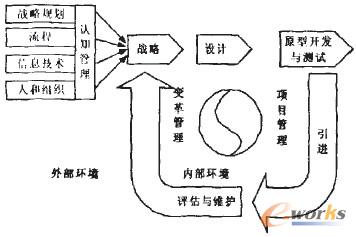 D1 I(y)֪R(sh)팧(do)Aģ