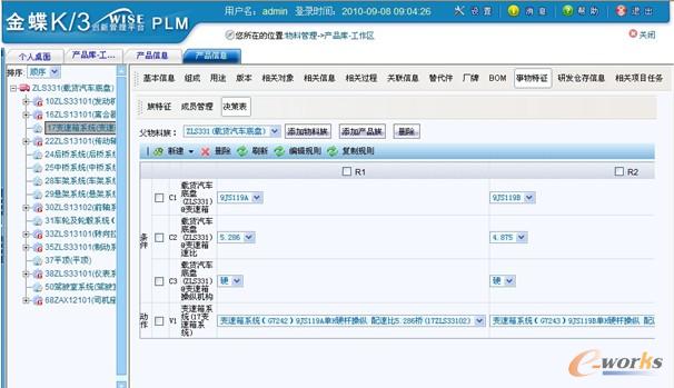 D12 K/3 WISE PLMF(xin)ԄӵĮa(chn)ƷY(ji)
