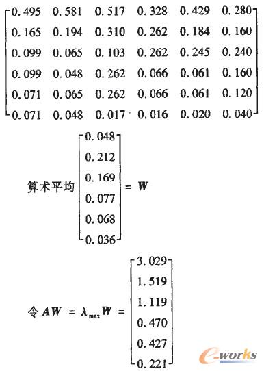 Ӌ(j)(qun);Cur(ji)ָ(bio)
