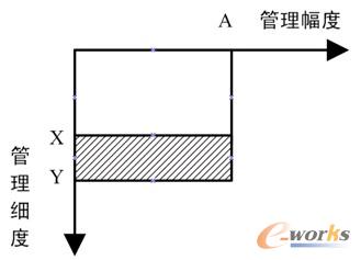(x)σr(ji)l(f)Ʊcُ(gu)(k)Γ(j)N
