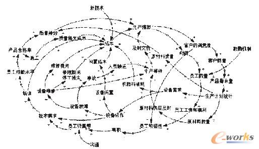 D1 I(y)a(chn)Чϵy(tng)WPϵ