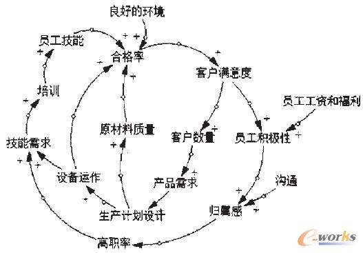 D2 Ʒ|(zh)Чϵy(tng)WPϵD