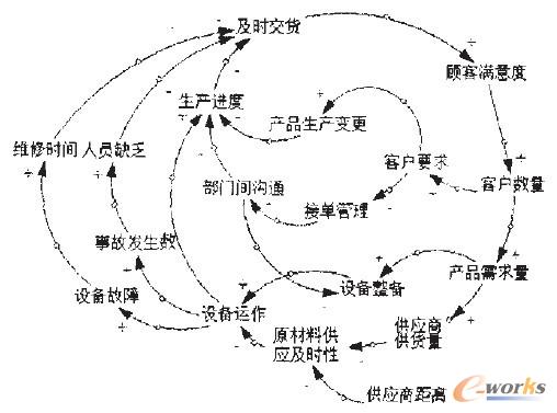 D4 ڿЧϵy(tng)Pϵ
