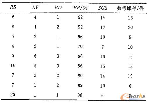 ģAy挍Y(ji)