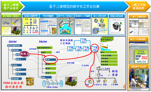 D12 a(chn)ƷȫڵSO(sh)Ӌһwƽ_