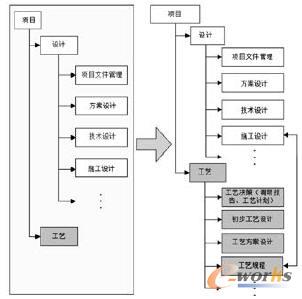 (xing)Ŀ΄(w)(sh)