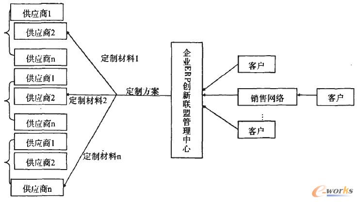 點(diǎn)擊放大圖片