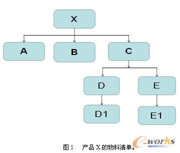 Ӌ(j)1
