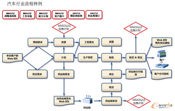 QAD(EOB)Ͼ(xin)(sh)ʩ