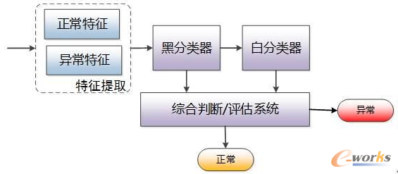 D4 L(fng)U(xin)ĺ^(gu)