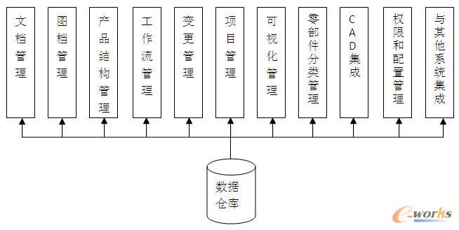 PLMϵy(tng)ܽY