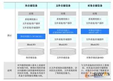 2 Kļ(du)惦(ch)O(sh)伉(j)L(wn)^