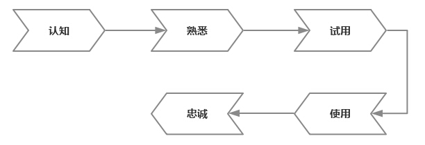 (sh)(j)r(sh)ķՓʲô