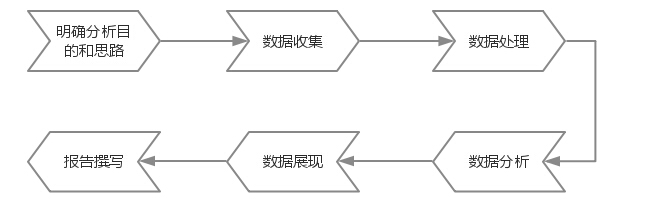 (sh)(j)r(sh)ķՓʲô