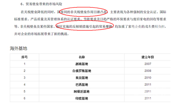 全面復(fù)盤美的2016“三連購”的背后